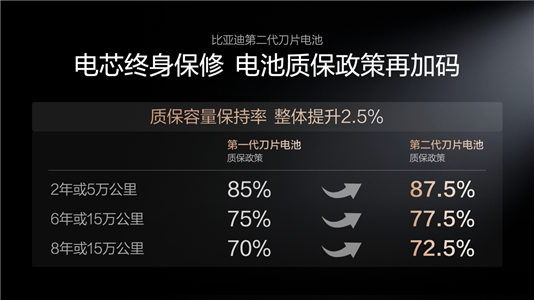 2026-03-10 16:16:07.397000