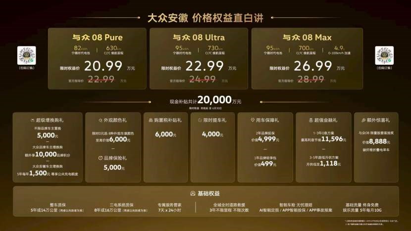 ID. 与众家族齐聚粤港澳大湾区车展