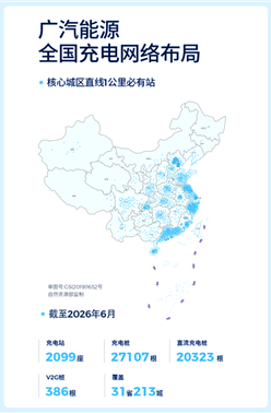 C:/Users/HW/Desktop/20260710广汽集团3000万用户感恩活动定档7月16日/插图/2广汽能源全国充电网络布局.png2广汽能源全国充电网络布局